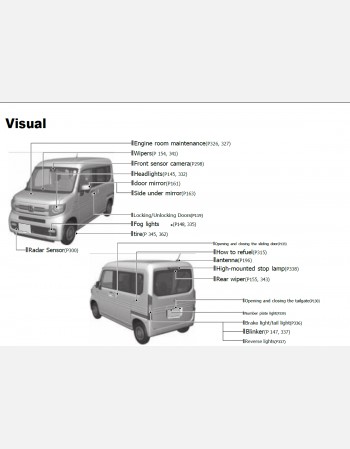 honda n-van 2024-2025 owners manual in english